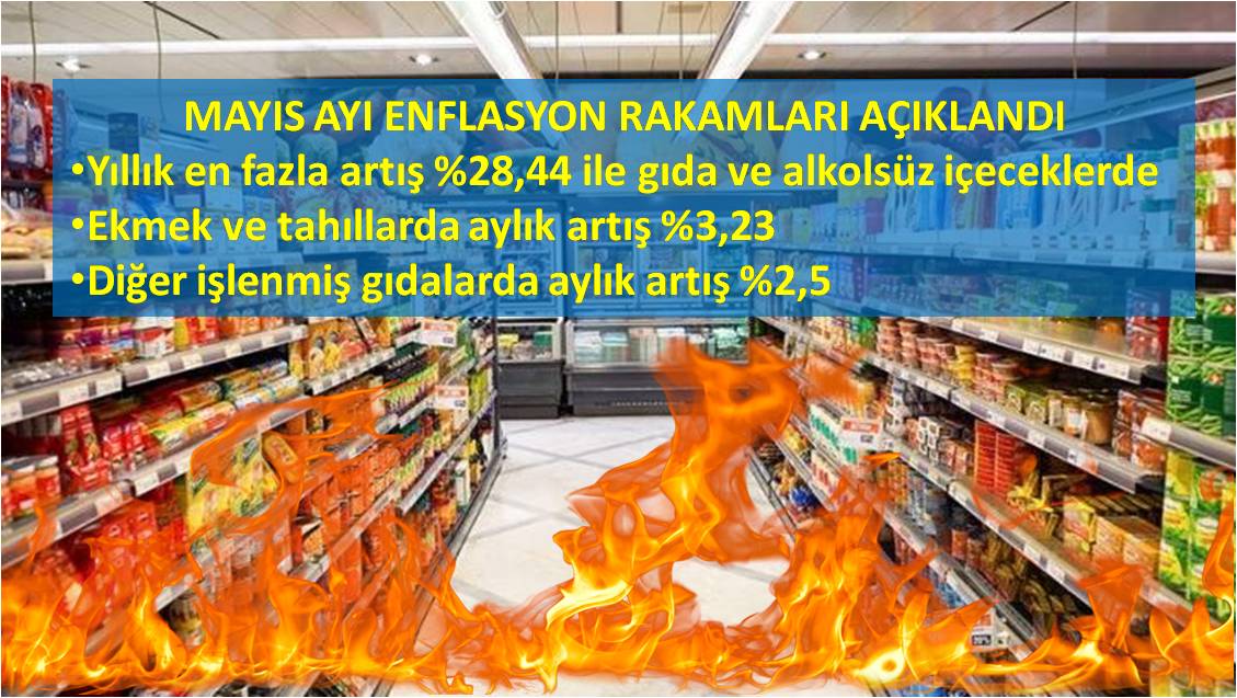 Mutfaktaki yangın sönmüyor Mutfaktaki yangın sönmüyor