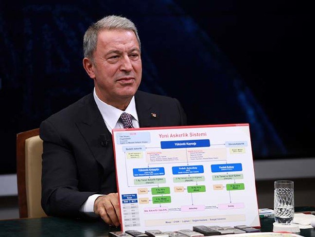 Askerlikte “ya paranı ya canını” sistemi