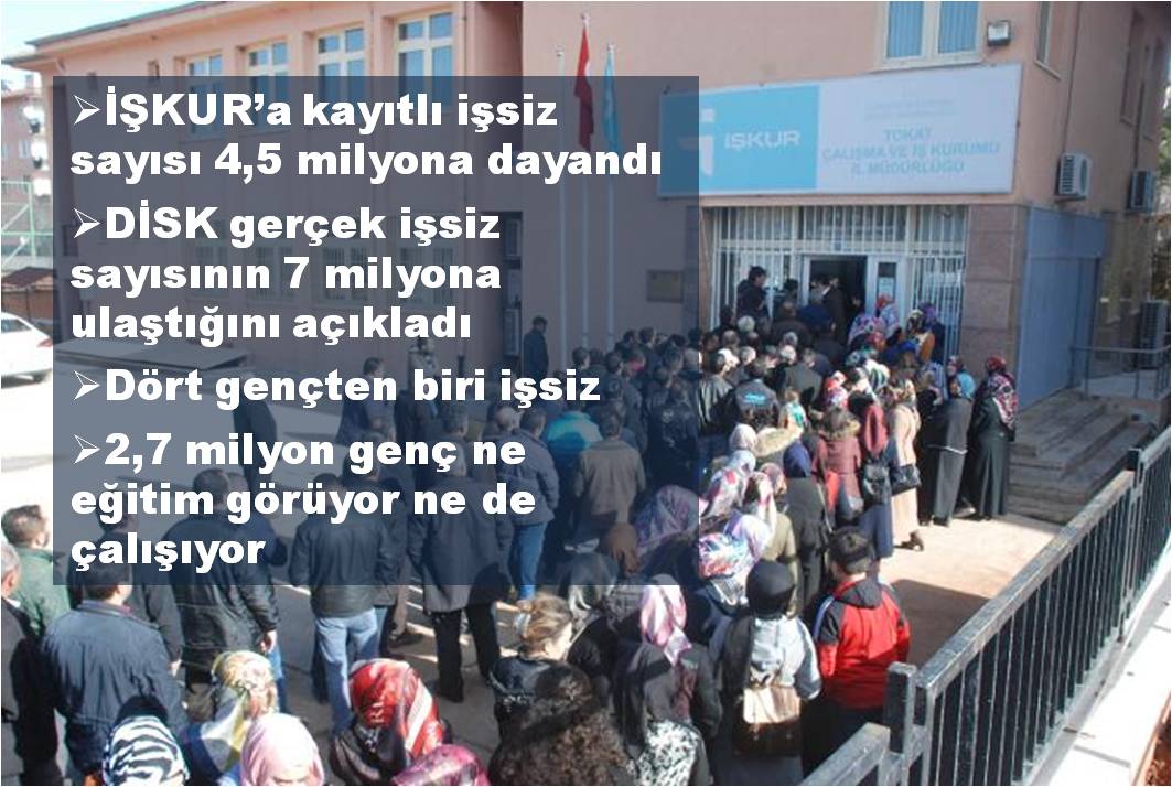 İşsizlikte vahim tablo sürüyor: Sermayenin düzeninde iş de aş da yok! İşsizlikte vahim tablo sürüyor: Sermayenin düzeninde iş de aş da yok!
