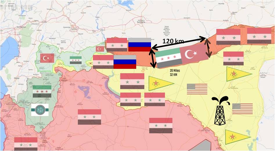 The US says “ceasefire”, Turkey says “pause”: American plan in action without a pause! The US says “ceasefire”, Turkey says “pause”: American plan in action without a pause!