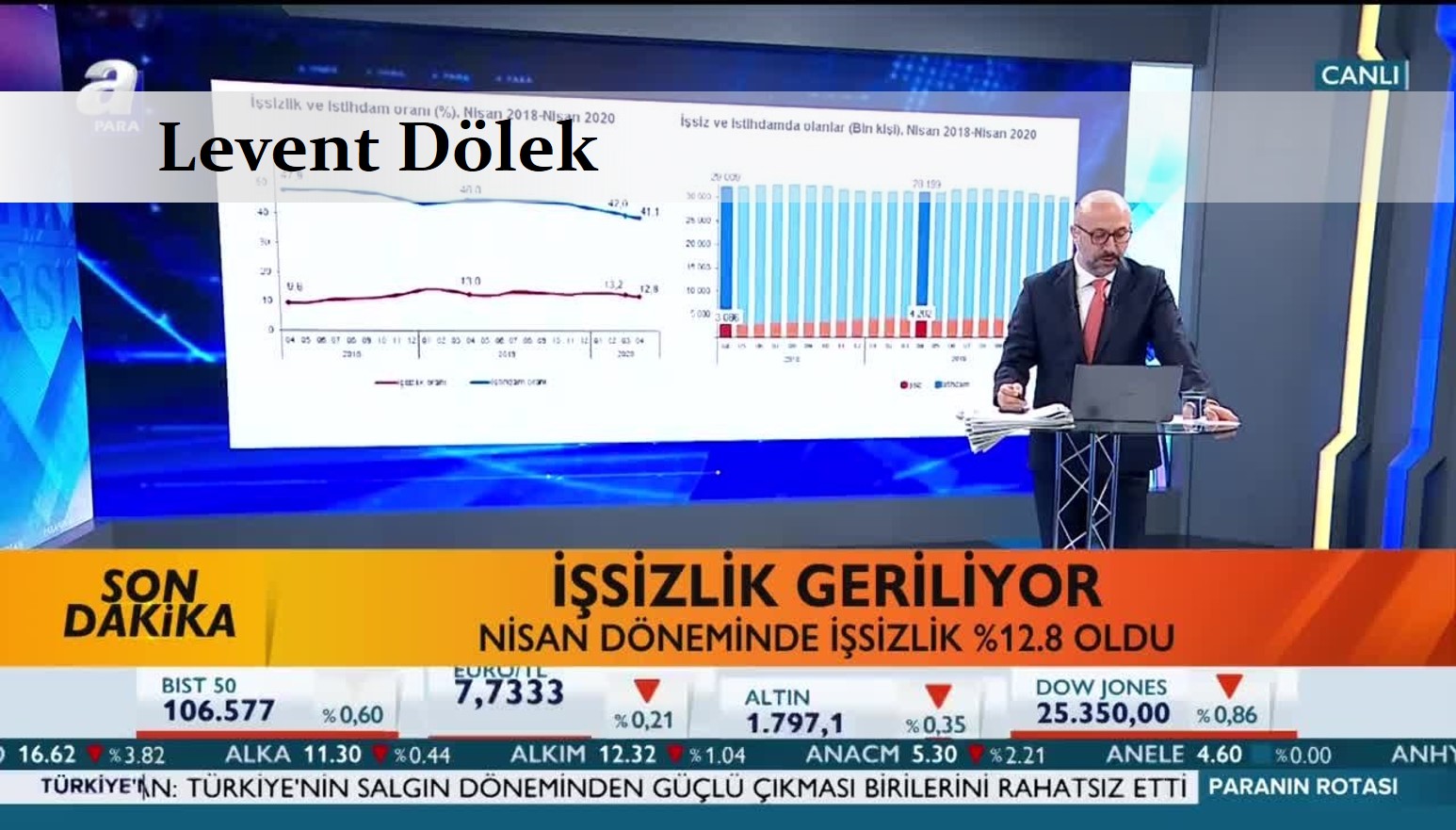 AKP’nin ve sermayenin propaganda aygıtı TÜİK işsizlik oranlarını nasıl çarpıtıyor!