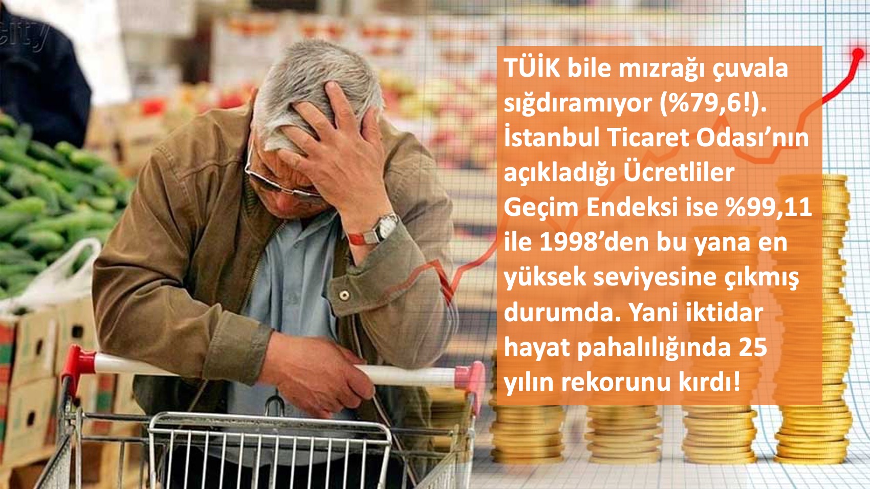 Hayat pahalılığında rekor Hayat pahalılığında rekor