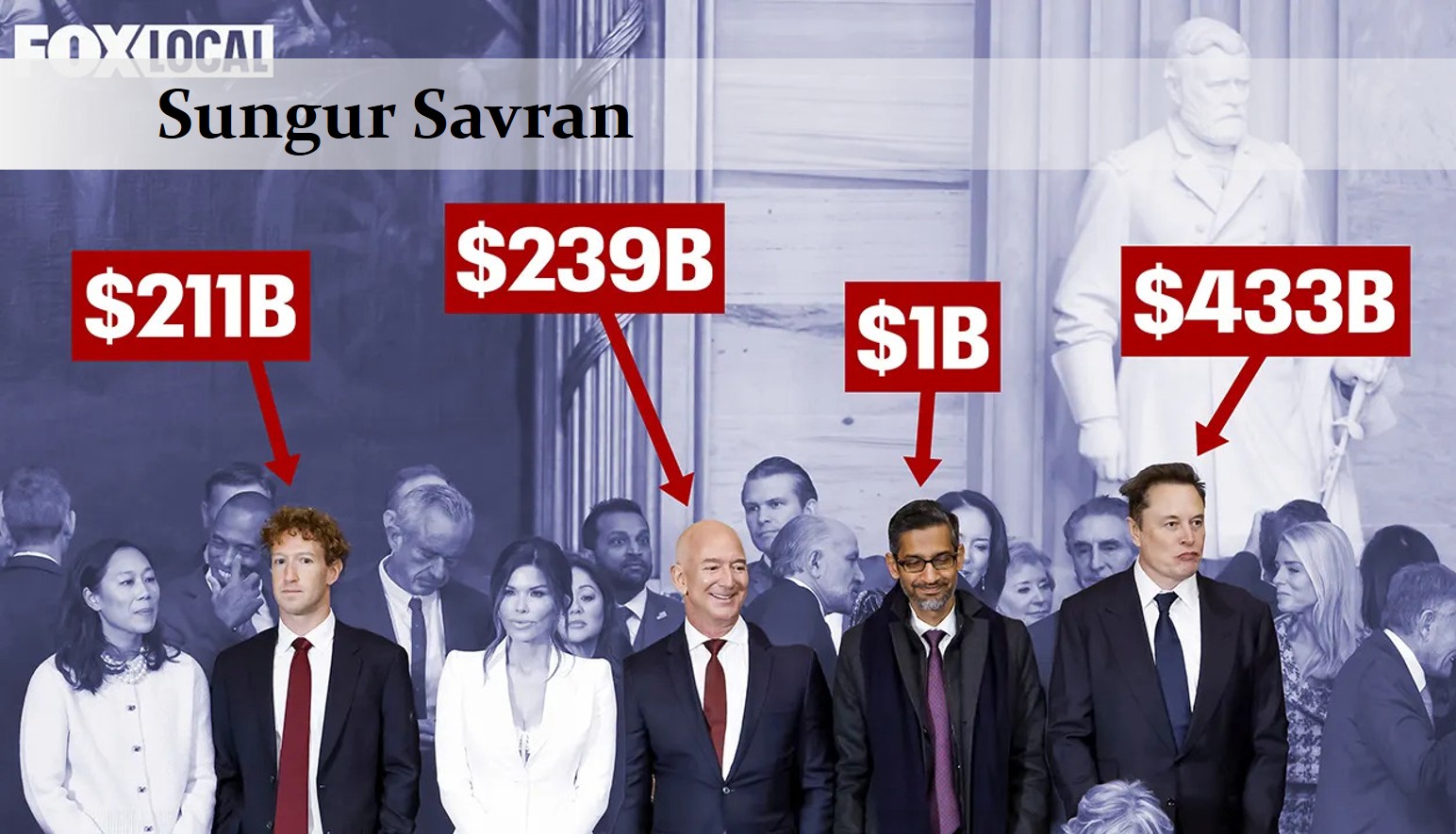 Kapitalizmin son yüzyılının ilk çeyreğini geride bırakırken (1)