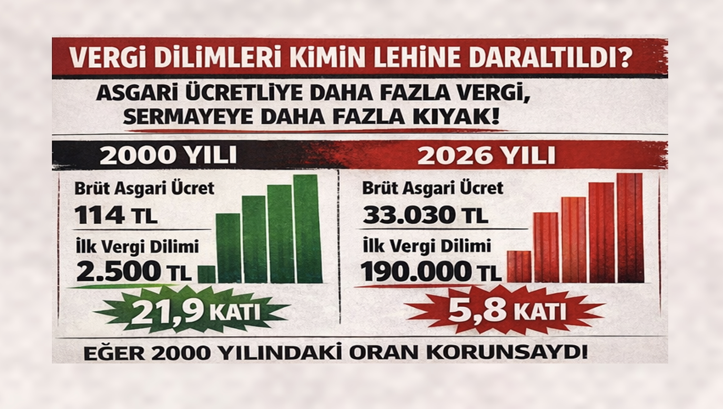 vergi diimleri kimin lehine daraltıldı?