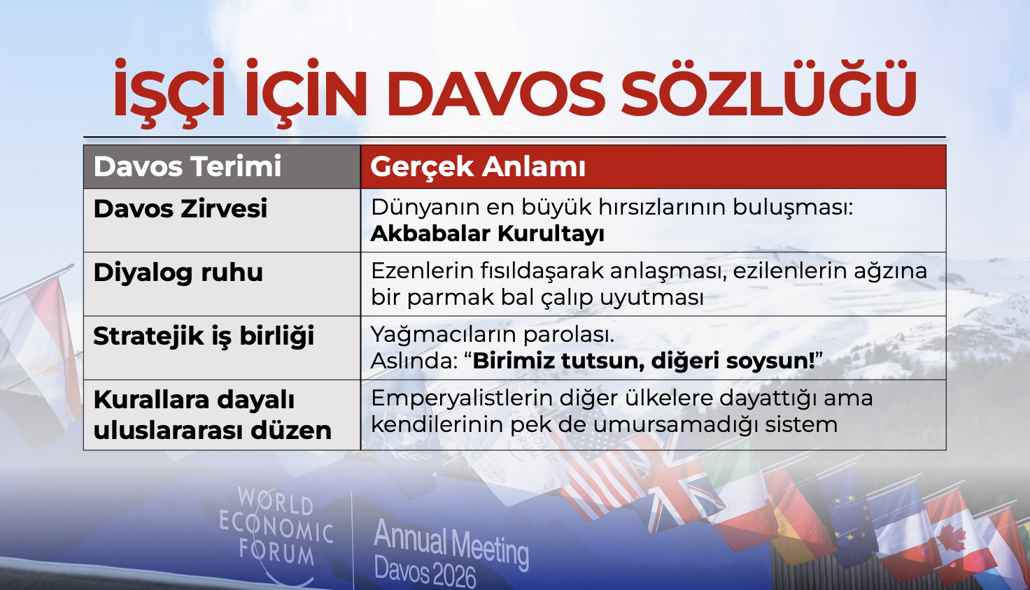 davos sözlüğü