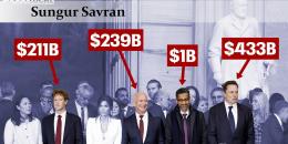 Kapitalizmin son yüzyılının ilk çeyreğini geride bırakırken (1)